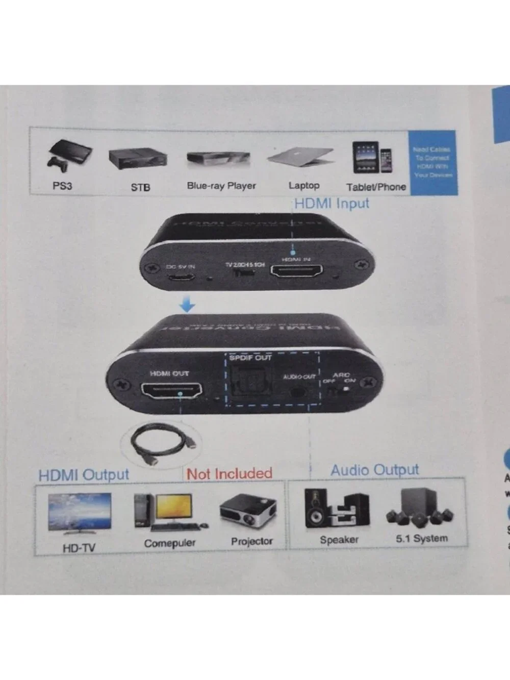 HDMI ARC Audio Extractor Converter 4K 60Hz Avedio Links HDMI to Optical 3.5mm